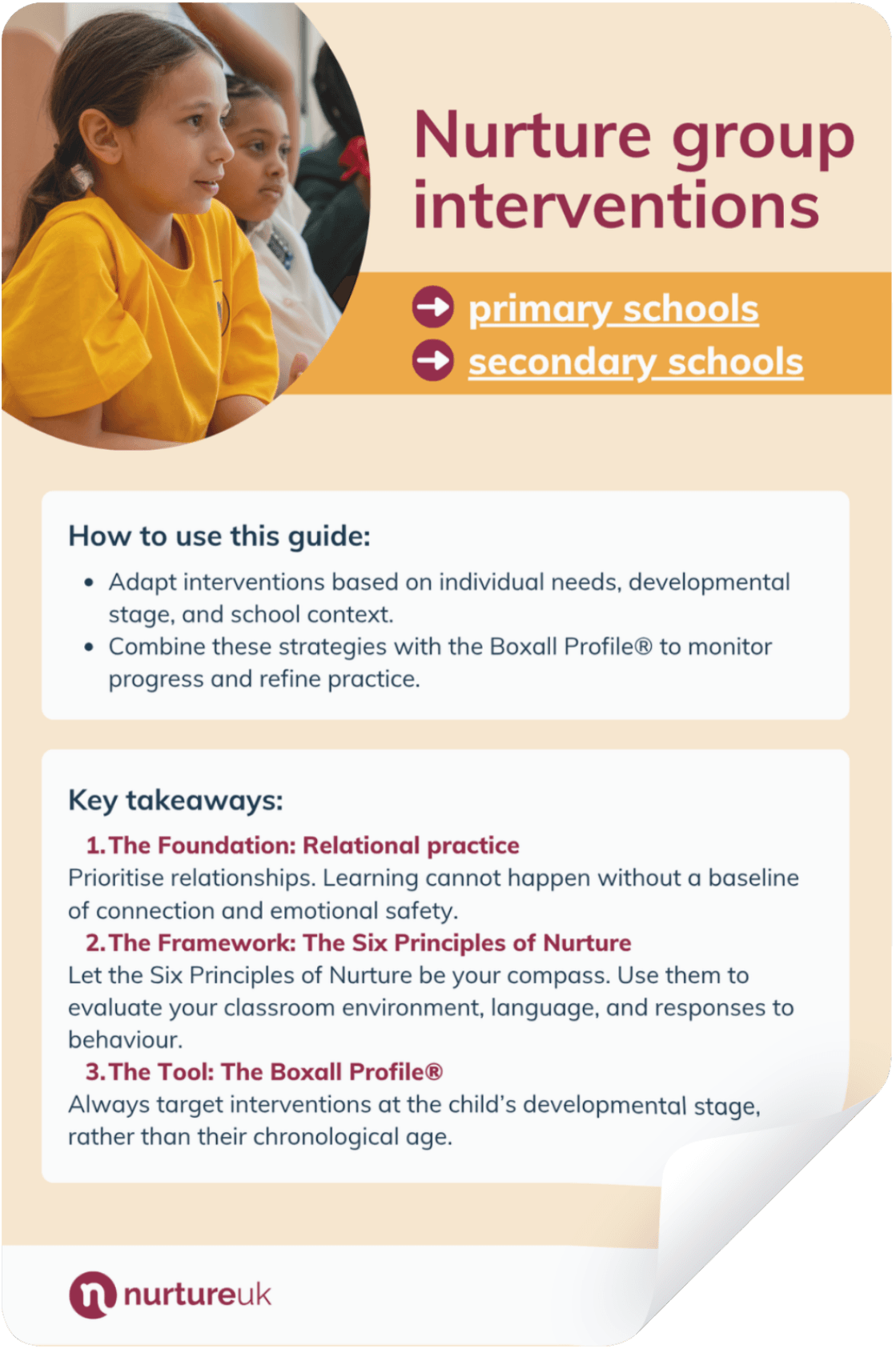 Nurture group interventions mock up