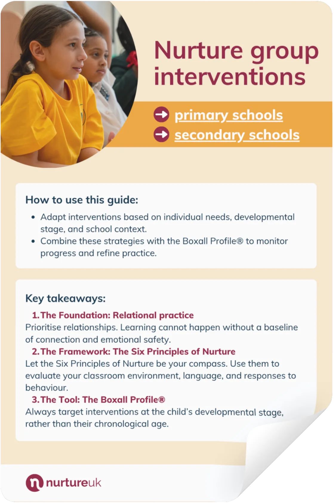 Nurture group interventions mock up