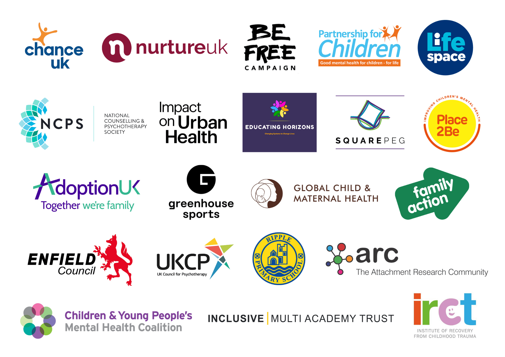 Working group logos